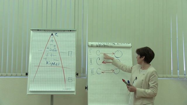 Что нужно знать о жизни | Мирра Радий смотреть онлайн
