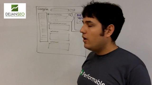 Impact of Google Instant Previews on Conversions смотреть онлайн