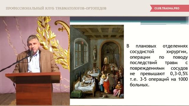 Сосудистая хирургия в травматологии и ортопедии смотреть онлайн