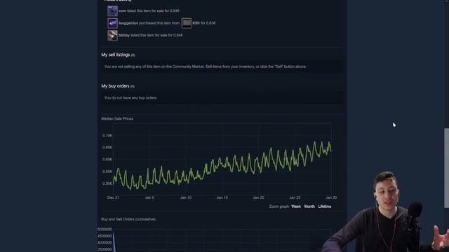 CSGO Market Soaring, Rio Stickers as Investments - CSGO Market News смотреть онлайн