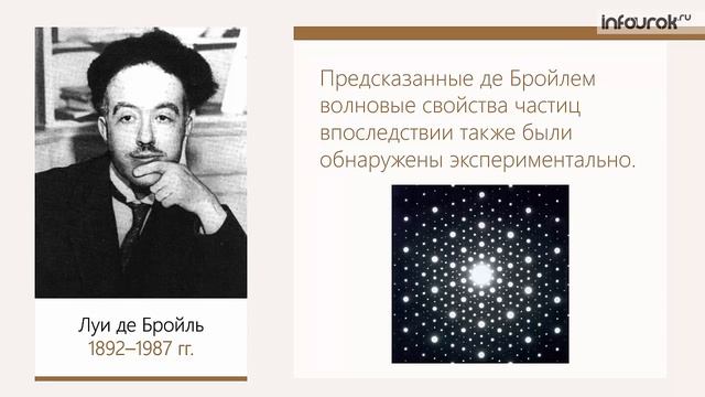 38 Фотоны Гипотеза де Бройля о волновых свойствах частиц смотреть онлайн
