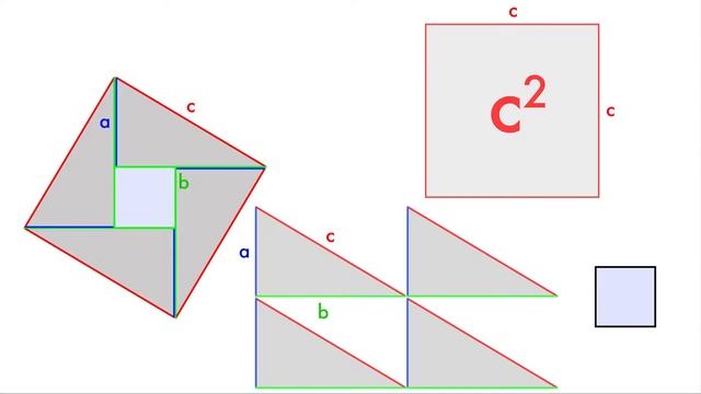 Pythagorean theorem - Why does a^2+b^2=c^2? смотреть онлайн