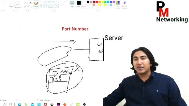 What is port number in networking | what is the use of port number |port number explain with exampl смотреть онлайн