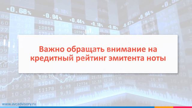 Структурные продукты с защитой капитала | AVC Advisory смотреть онлайн