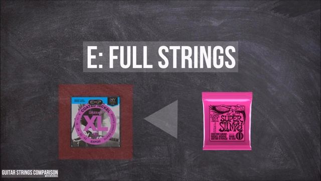 Guitar Strings Comparison (Ernie Ball vs. D'addario) смотреть онлайн