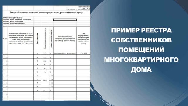 Практические советы проведения общего собрания собственников в многоквартирном доме смотреть онлайн