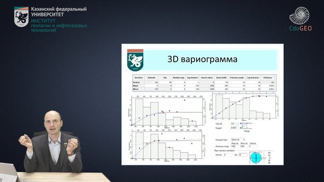Трёхмерная экспериментальная вариограмма смотреть онлайн
