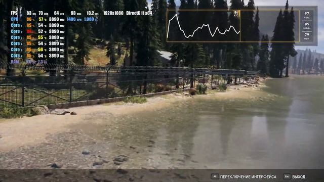 Тест Far Cry 5 Core I5-8500 GTX1660ti