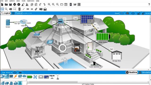 Cisco Packet Tracer 10 مكونات إنترنت الأشياء في البرنامج смотреть онлайн