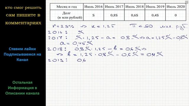 Математика В июле 2016 года планируется взять кредит в банке на четыре года в размере S млн рублей смотреть онлайн