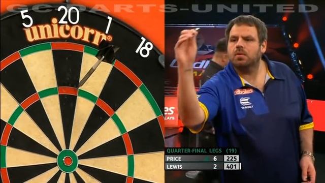 Price v Lewis QF 2021 Masters Darts смотреть онлайн