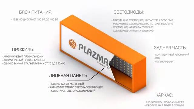 Световой короб Минск Наружная реклама Световой короб своими руками ProMedia effect TM смотреть онлайн
