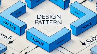 Паттерн фасад на спринг на паттерне MVC на java FacadeSpringMvc смотреть онлайн