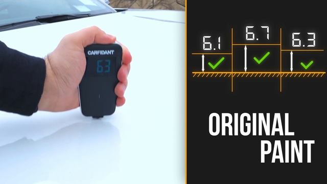 How to buy a used car using a paint thickness gauge? - Car Inspection - Carfidant milPRO Paint Mete смотреть онлайн