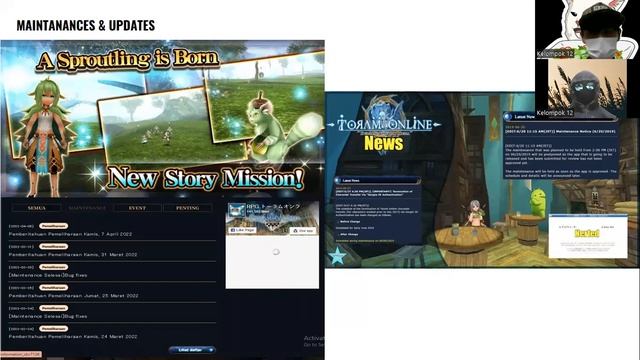 Digital Marketing Presentation Toram Online - Group 12