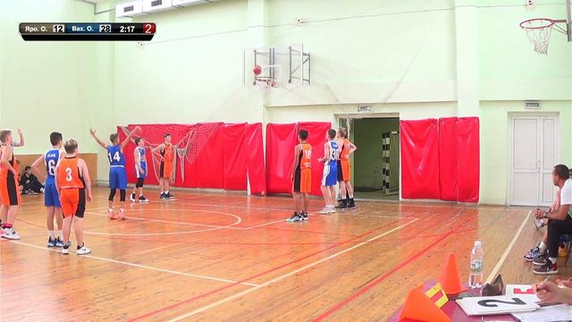 Basket-Cup 2022. Турнир по баскетболу среди юношей 2009 г.р. 3 День(Малый Зал) смотреть онлайн