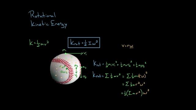 Rotational kinetic energy | Moments, torque, and angular momentum | Physics | Khan Academy смотреть онлайн