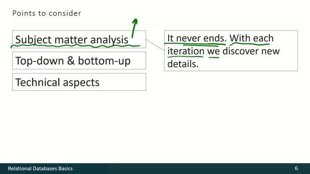 04 - 04 - Datalogical Modelling Objectives [RUS]