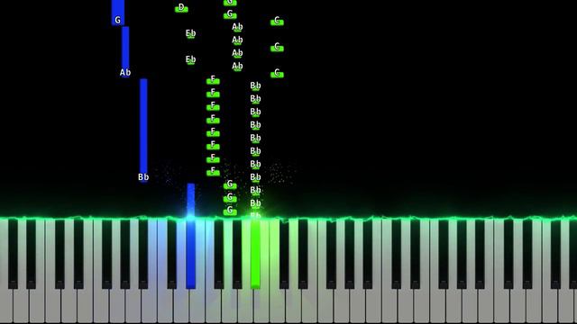 Bad Piggies Theme | EASY Piano Tutorial смотреть онлайн