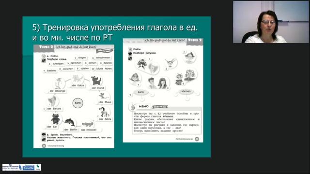 Современные подходы к формированию лексических навыков на уроках немецкого языка в начальной школе