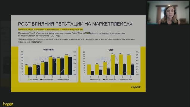 Управление репутацией компании: рекомендации и тренды в 2023 смотреть онлайн