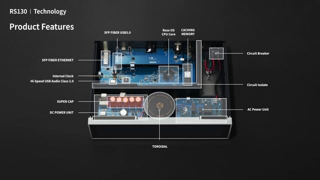 [Product Overview] RS130_Ultimate Network Transport (Eng Sub) смотреть онлайн