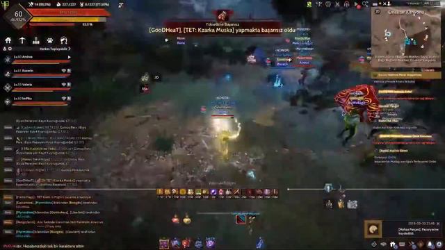 Anime gibi oyun bölge savaşı Black Desert Online смотреть онлайн