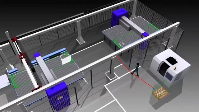 Automotive - 3D симуляция фабрики авто компонентов смотреть онлайн