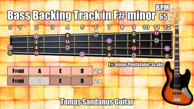 Bass Backing Track F# minor - F#m - F sharp - Sad Slow Pop Rock Power Ballad - NO BASS | ST 120 смотреть онлайн