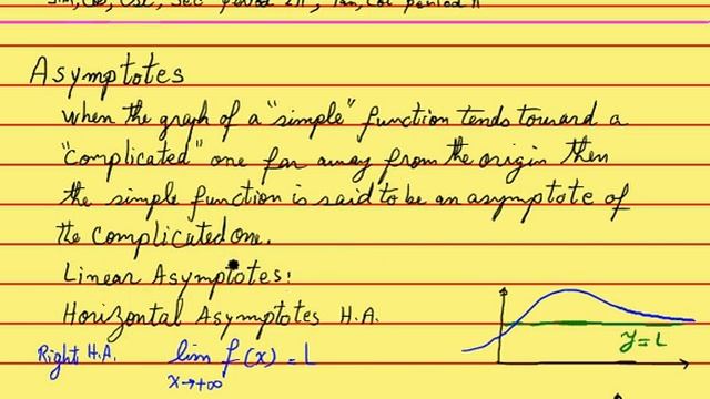 Calculus I, Lecture 29, Curve Sketching, Part 1, General Steps смотреть онлайн