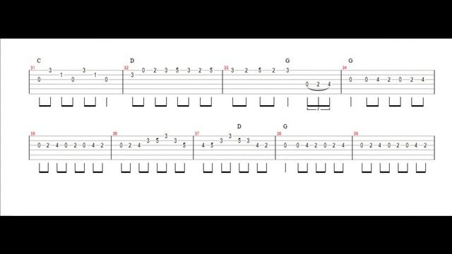 Tom & Jerry Dan Crary mimicopi83's Guitar TAB смотреть онлайн
