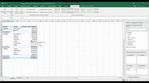 Сводные таблицы Группировка чисел, дат, произвольная группировка
