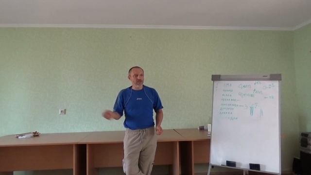 15.08.14 -5 Отрешенность от внешних воздействий при работе.Карагодин Георгий смотреть онлайн