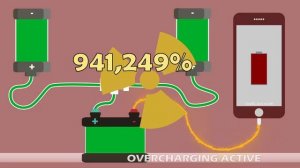 !! 17179869184% !! OVERCHARGING Phone Battery | GLITCHY END