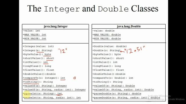 Wrapper Classes смотреть онлайн