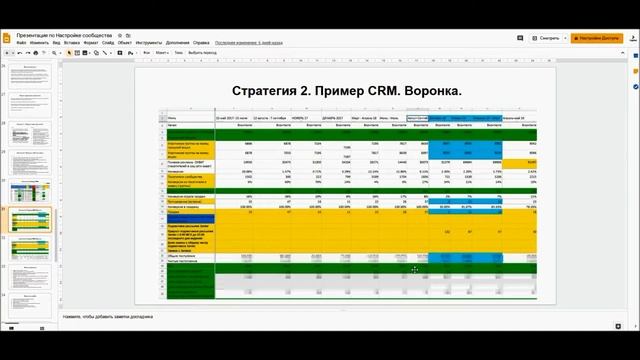 Стратегия продвижения №2. Продажа в лоб! смотреть онлайн