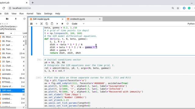 SIR modeling in Python COVID19 learn python| Differential equation solved смотреть онлайн
