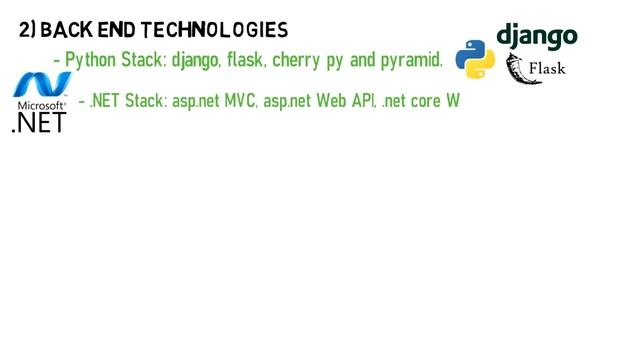 Skills Needed for Full-Stack Developer смотреть онлайн