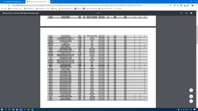 Как настроить оперативную память (ОЗУ) в БИОС !!! ASUS TUF B450M PRO GAMING !!! 2400 mhz в 3200 mh смотреть онлайн