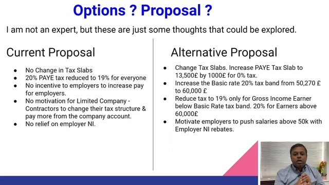 UK TAX Changes | English Version | Excel Calculator |How Much Extra Money/Better Alternative Option смотреть онлайн