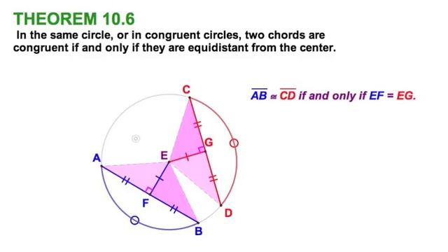 Arc-Chord-Diameter Three theorems with applications / 10.3 смотреть онлайн