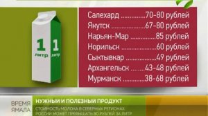 Почем литр? Стоимость молока в северных регионах страны