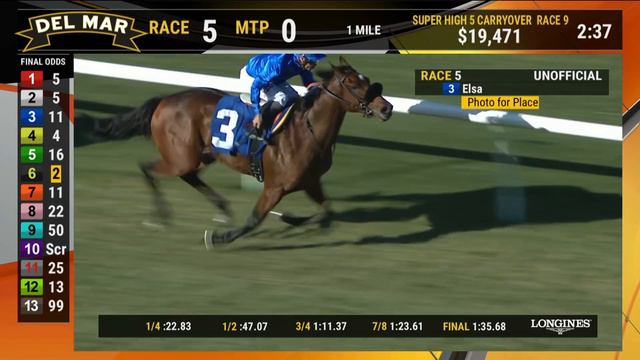 Elsa Wins the Jimmy Durante Stakes (Grade III) Race 5 at Del Mar 11/24/18 смотреть онлайн