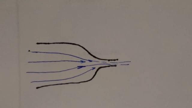 Строительная Честность