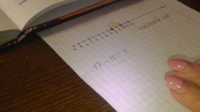 Урок математики 2 класс "ЧИСЛОВОЙ ЛУЧ. НАТУРАЛЬНЫЙ РЯД ЧИСЕЛ" смотреть онлайн