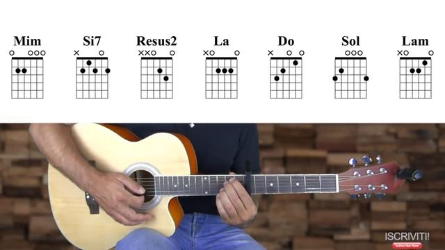 Hotel California - Eagles - Guitar - Chitarra - Guitarra смотреть онлайн