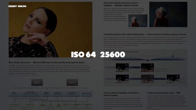 Nikon D850 | FX-format | 45.7 MP | I am the Difference Maker | Sample Photos | tekinfotoday смотреть онлайн
