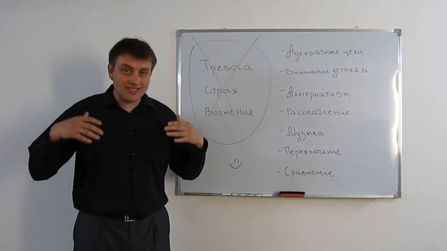 Преодоление страха в общении смотреть онлайн