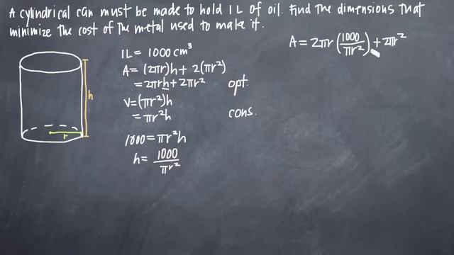 Dimensions that minimize the surface area of a cylinder (KristaKingMath) смотреть онлайн