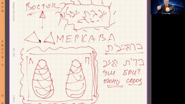 Если не «хлебом единым», то чем тогда жив человек?